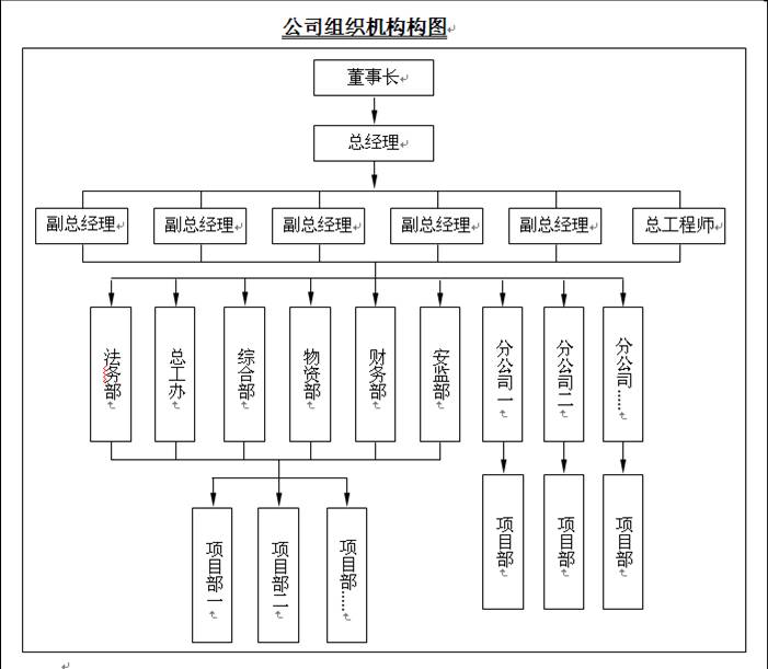 组织机构图.jpg